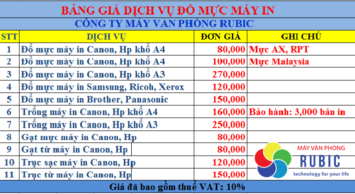Báo giá đổ mực máy in